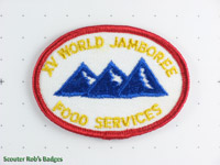 Click to enlarge WJ'83 Food Services
